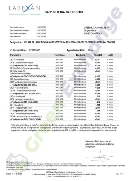 Huile de CBD 20% Full Spectrum EstrelaCBD