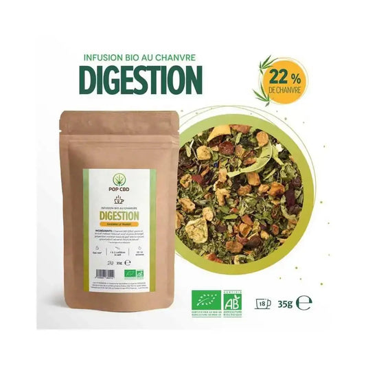 Thé CBD bio digestion EstrelaCBD